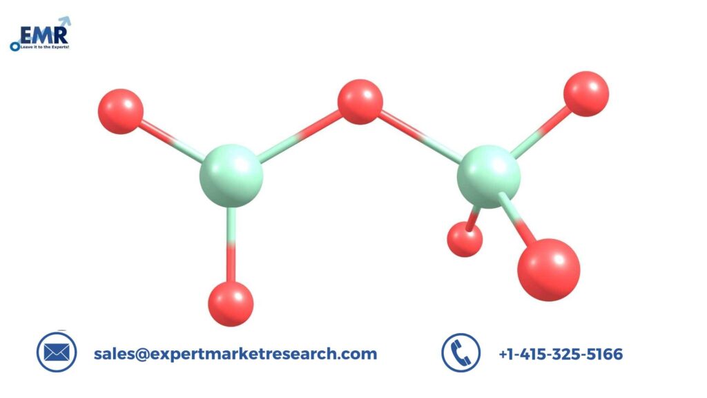 Chelating Agents Market Growth